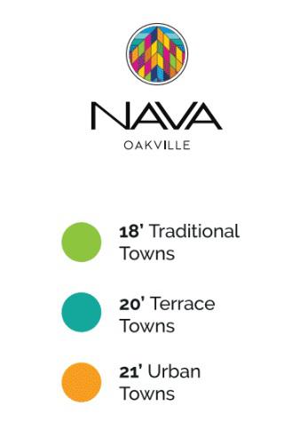 Nava Oakville-  town homes